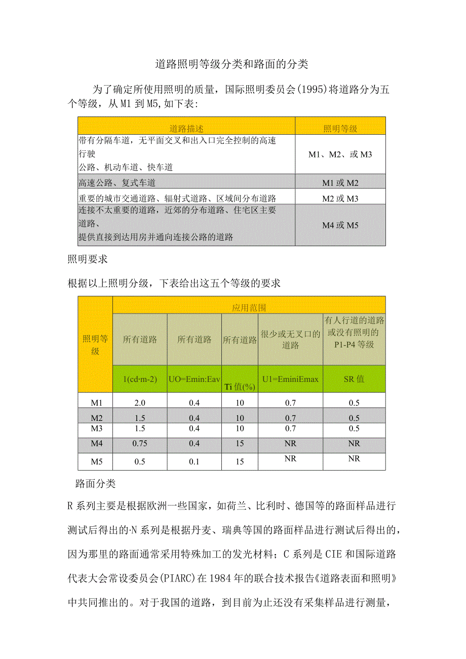 道路照明等级分类和路面的分类.docx_第1页