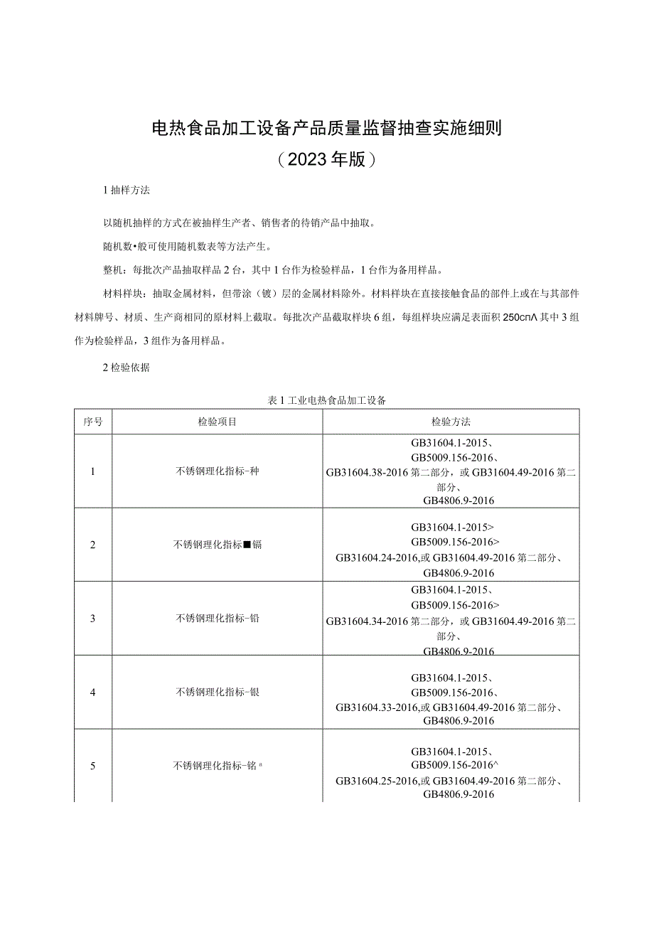 电热食品加工设备产品质量监督抽查实施细则（2022年版）.docx_第1页