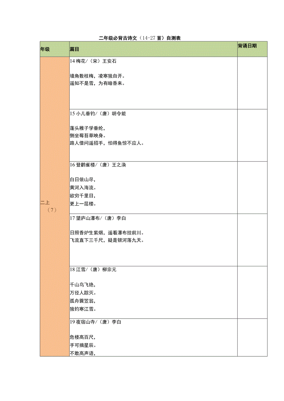 二年级必背古诗文（14-27首）自测表.docx_第1页