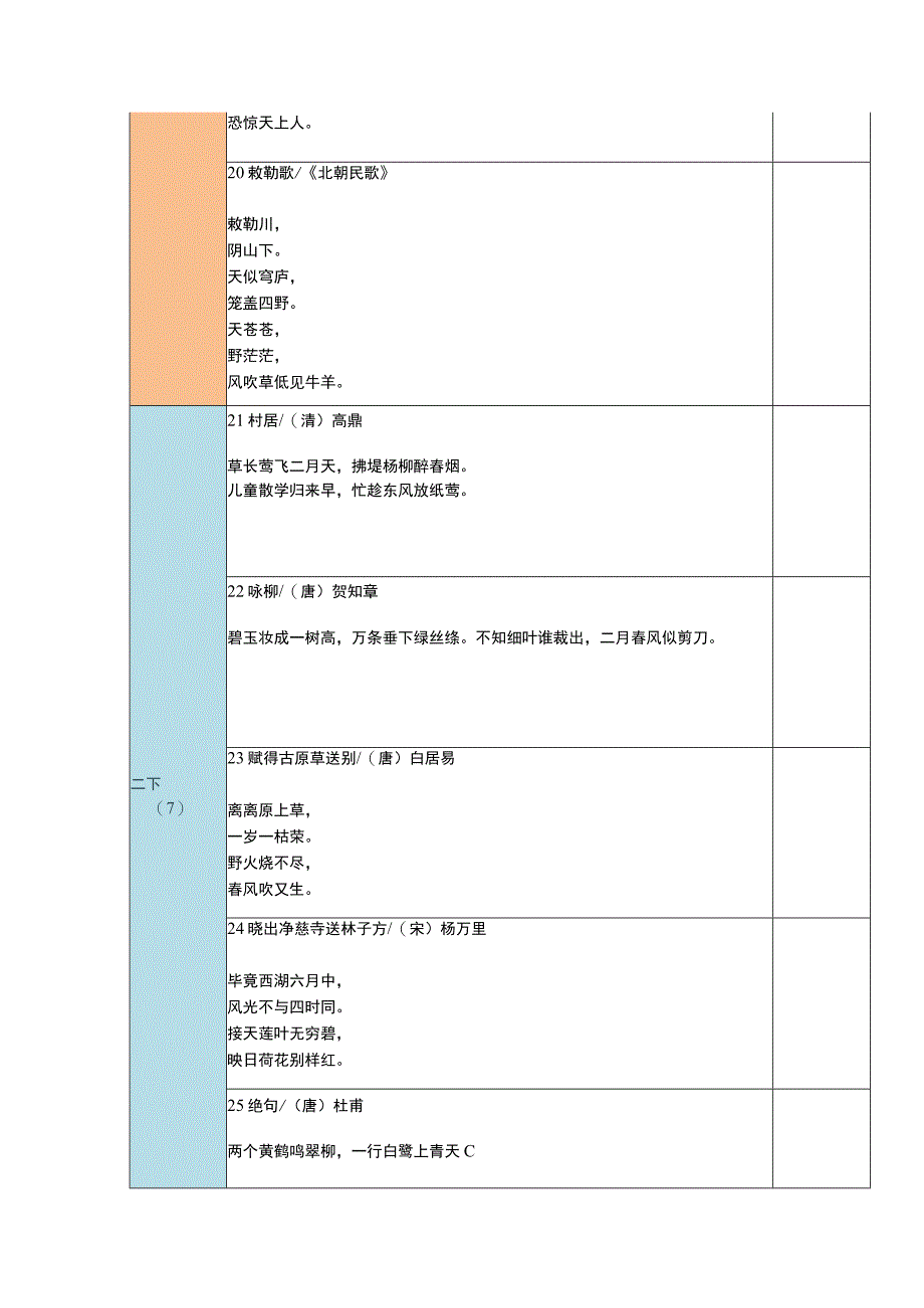 二年级必背古诗文（14-27首）自测表.docx_第2页