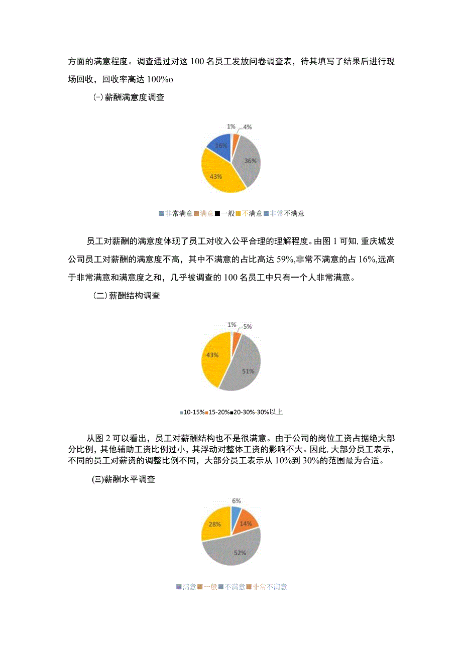 【城发公司薪酬管理调查报告3800字（论文）】.docx_第2页