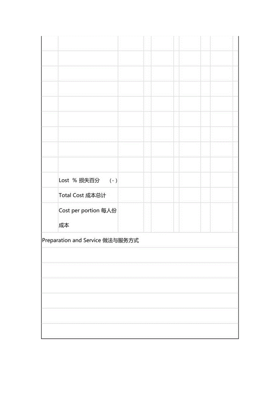 餐厅食谱成本核算报表.docx_第2页