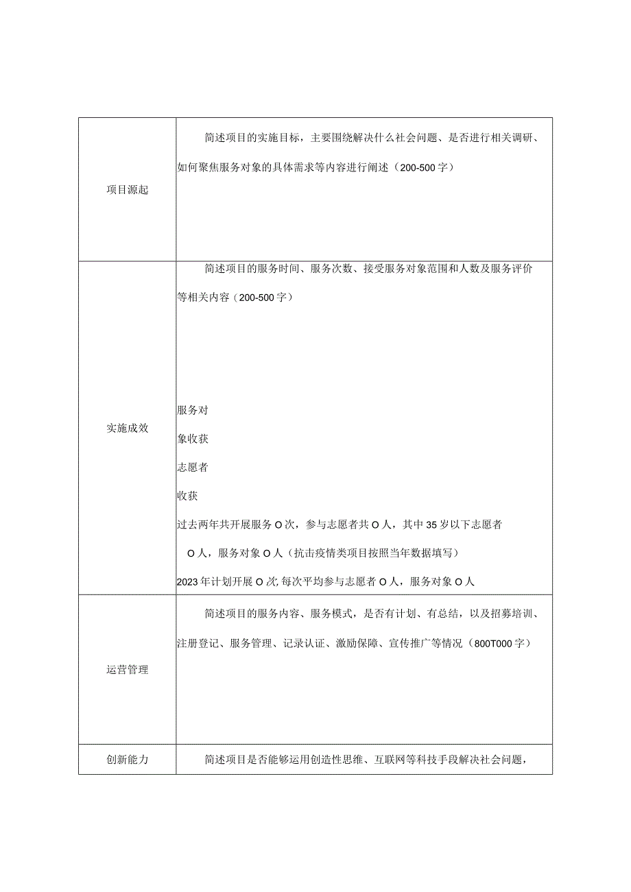 第二届“奉献杯”上海青年志愿服务项目大赛项目申报表.docx_第2页