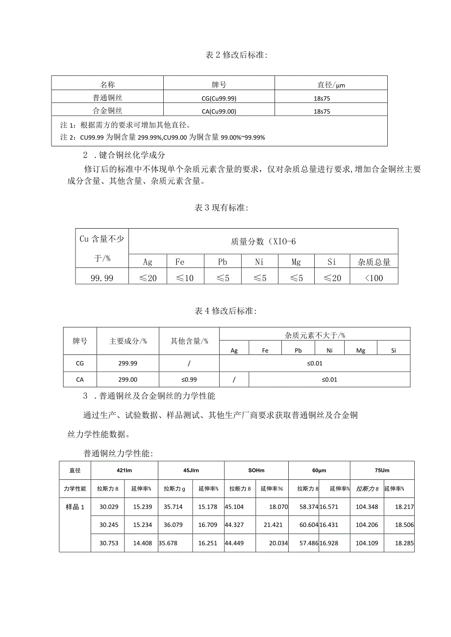 YST678-半导体封装用键合铜丝编制说明.docx_第3页