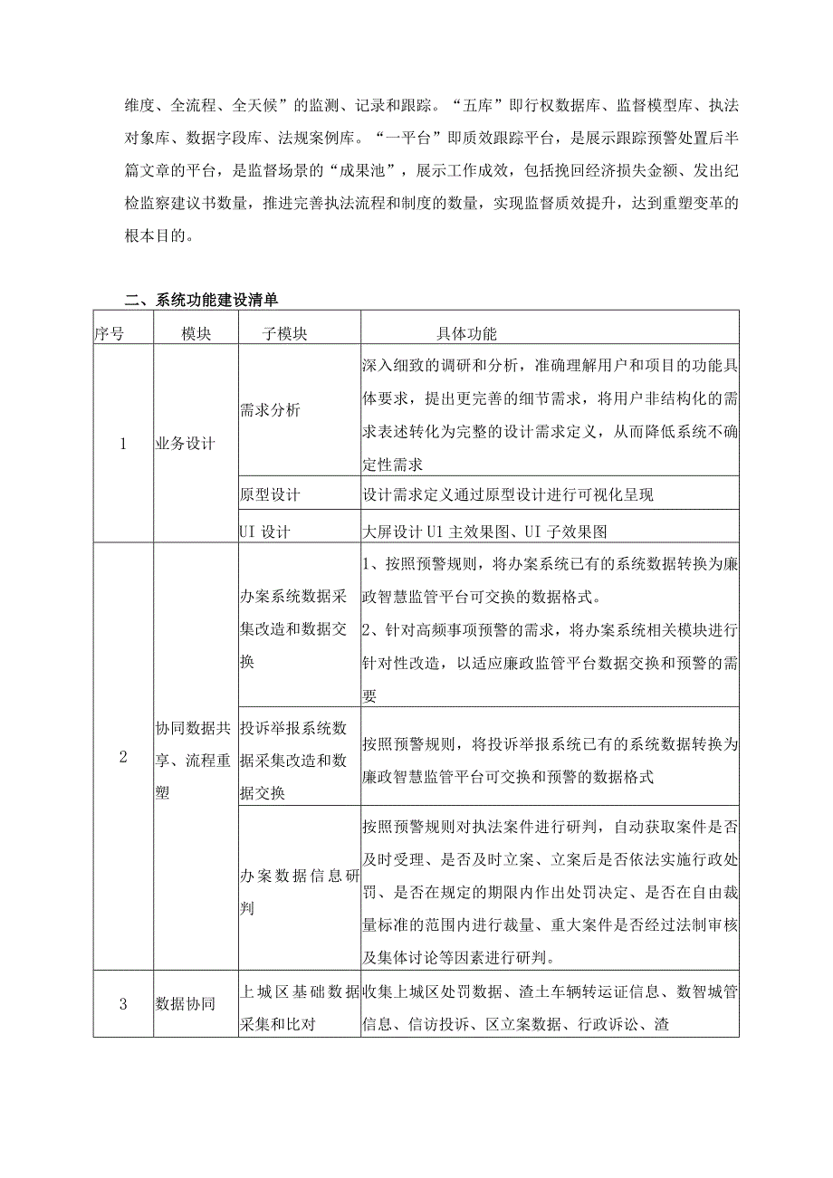 “大综合一体化”行政执法大数据监督应用（综合行政执法和卫生健康执法领域）项目建设意见.docx_第2页