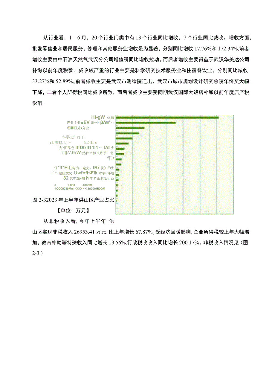 【武汉市洪山区经济恢复增长发展情况报告5800字（论文）】.docx_第3页