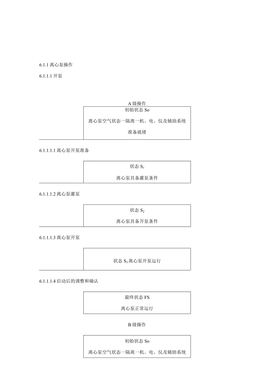 苯乙烯装置基础操作规程.docx_第2页