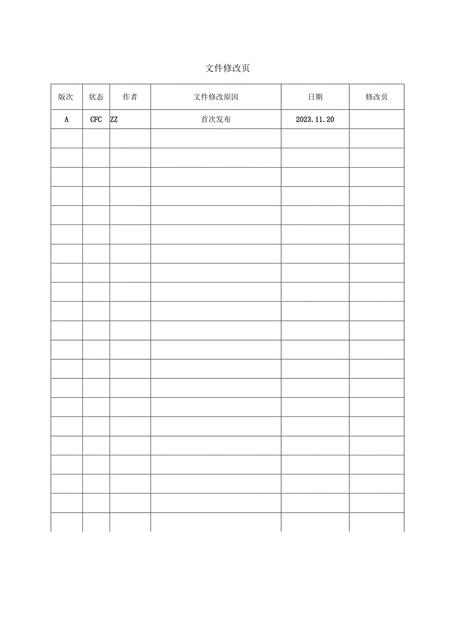 工厂企业设计变更控制程序.docx_第2页