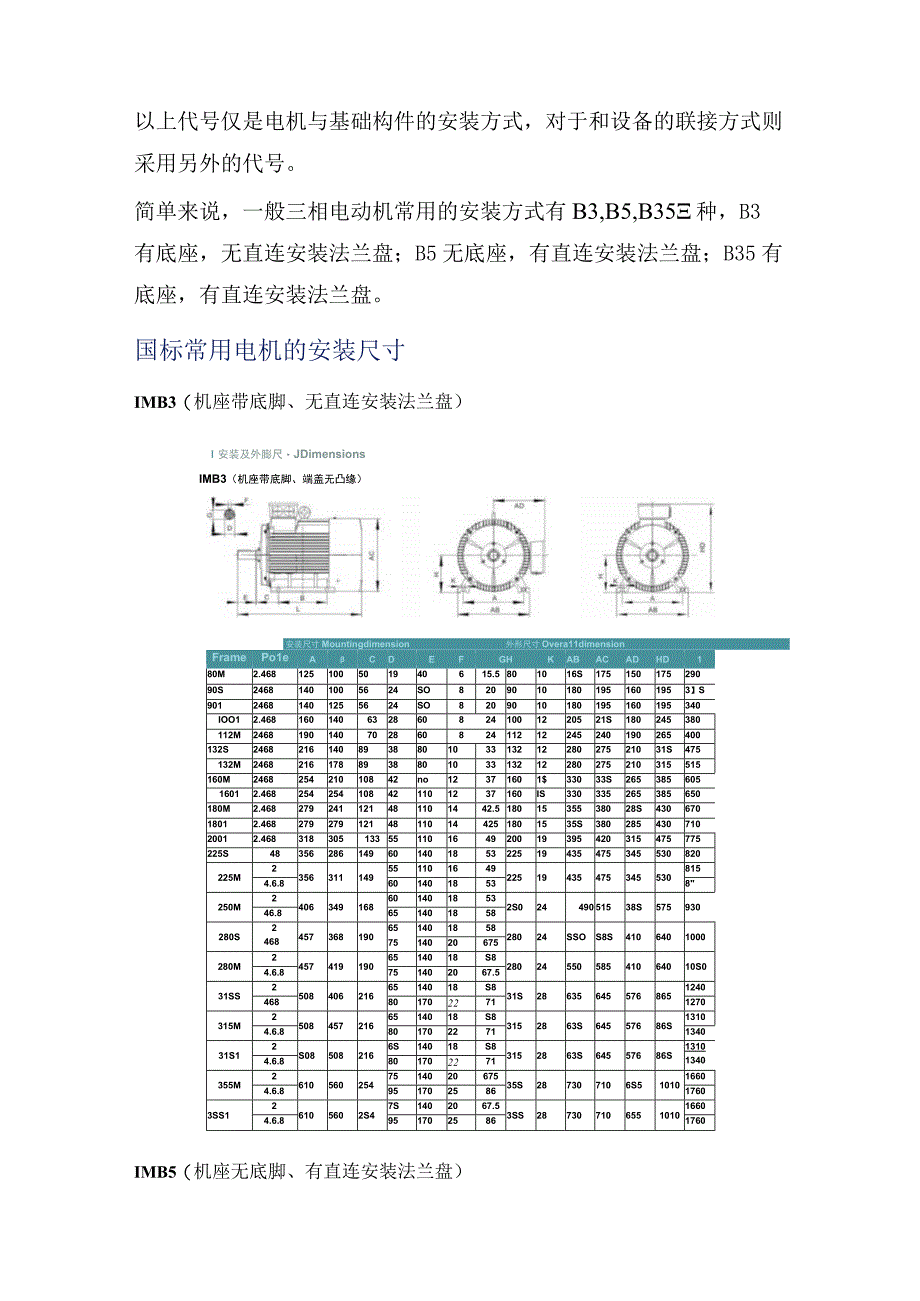 电机常用的安装方式.docx_第3页