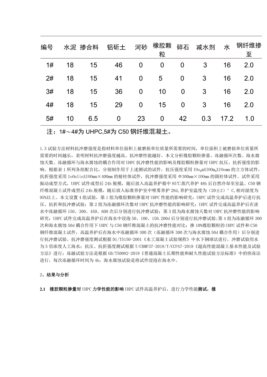 冻融循环与海水腐蚀对超高性能混凝土抗冲磨性能的影响研究.docx_第2页