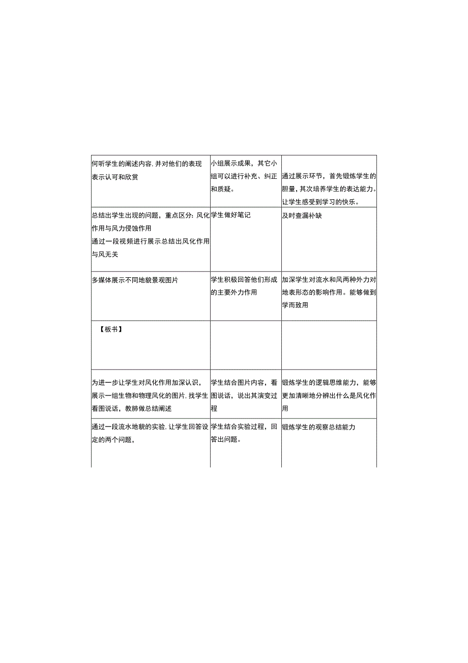 第四章第一节营造地表形态的力量.docx_第3页