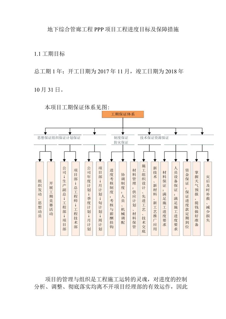 地下综合管廊工程PPP项目工程进度目标及保障措施.docx_第1页