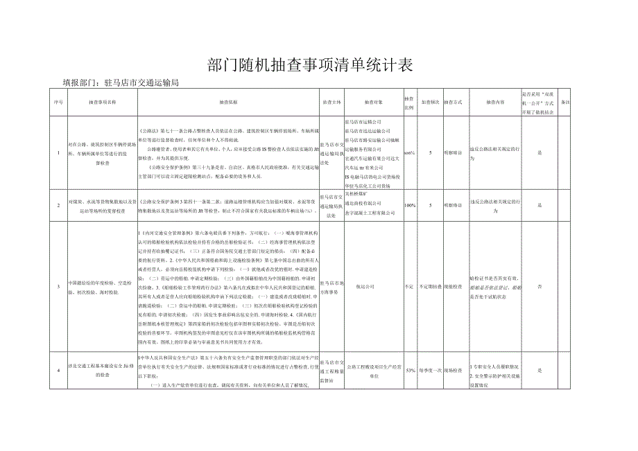 部门随机抽查事项清单统计表.docx_第1页