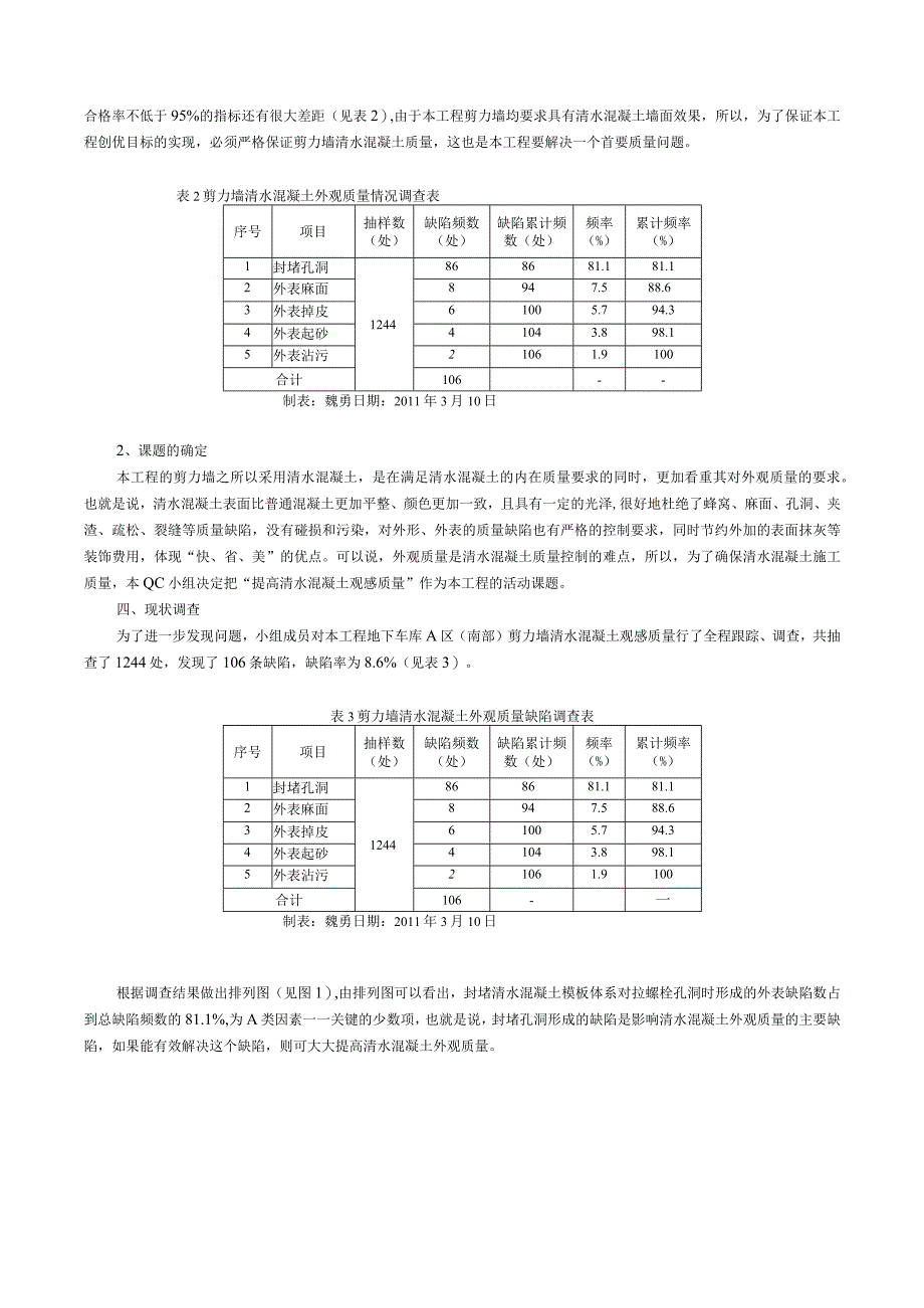 工程建设公司QC小组提高清水混凝土观感质量成果汇报书.docx_第2页