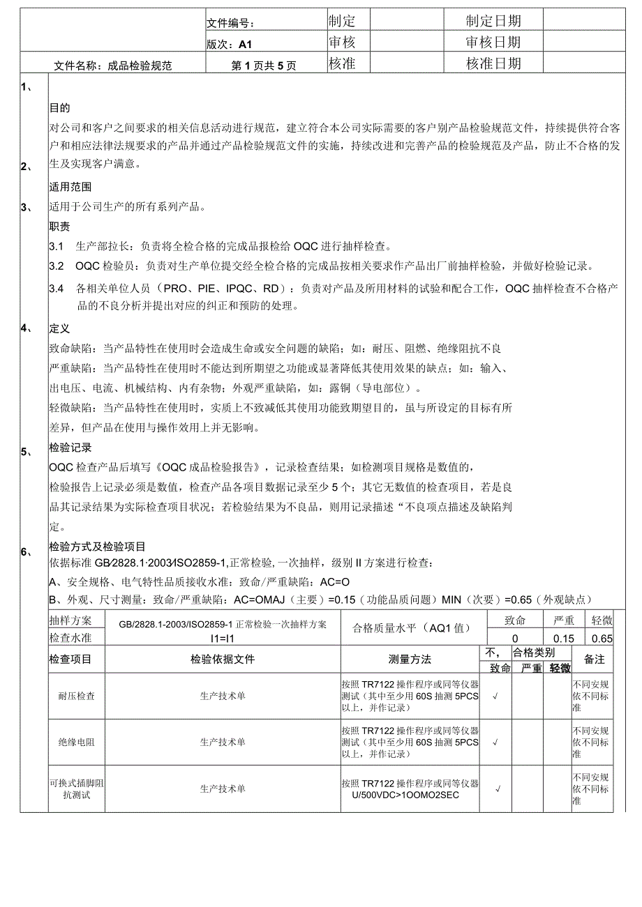 成品检验规范.docx_第1页