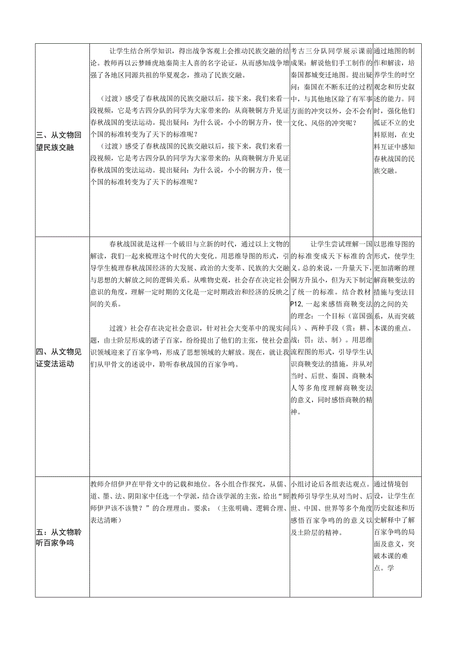 纲要上第2课 诸侯纷争与变法运动（教学设计）（表格式）.docx_第3页