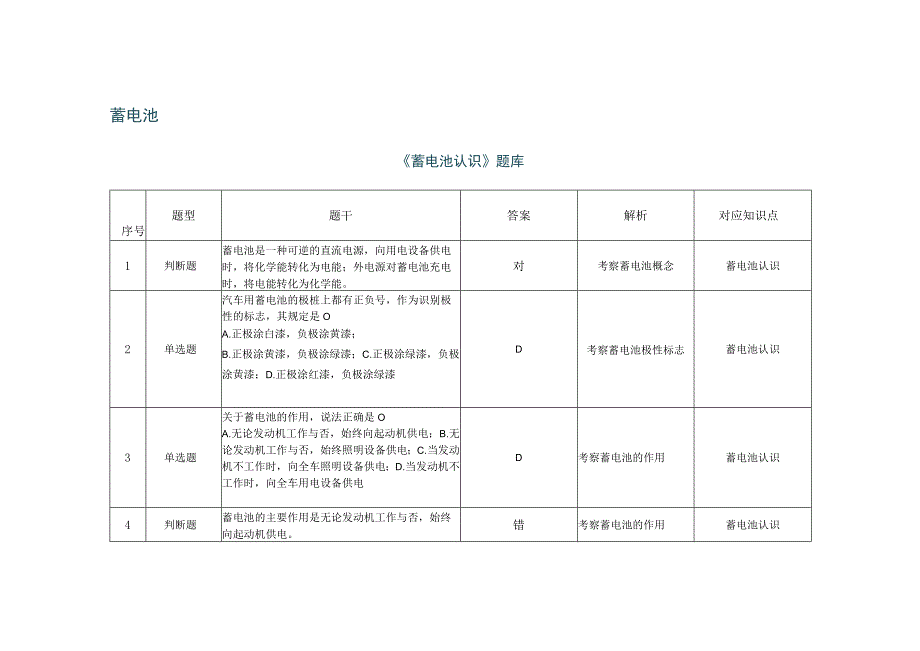 《汽车电气设备原理与检修》 习题题库 第二章 《蓄电池认识》.docx_第1页