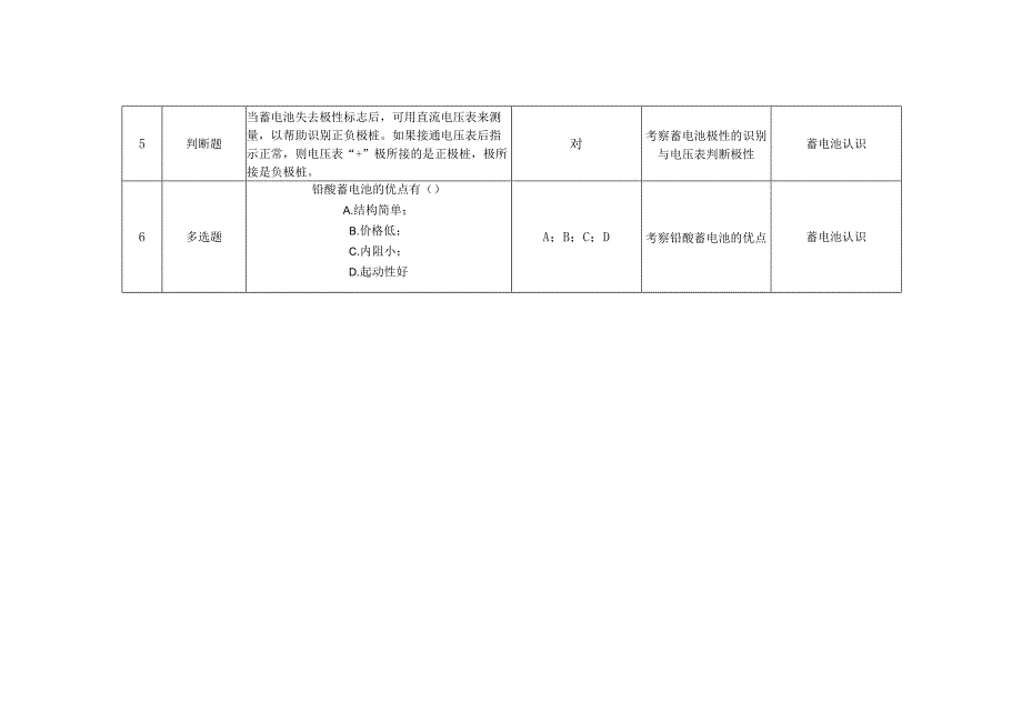 《汽车电气设备原理与检修》 习题题库 第二章 《蓄电池认识》.docx_第2页