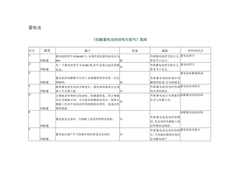 《汽车电气设备原理与检修》 习题题库 第二章 《蓄电池认识》.docx_第3页