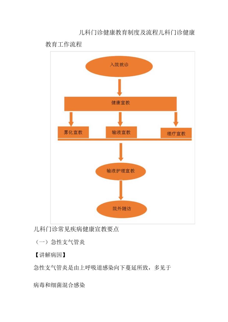 儿科门诊健康教育制度及流程.docx_第1页