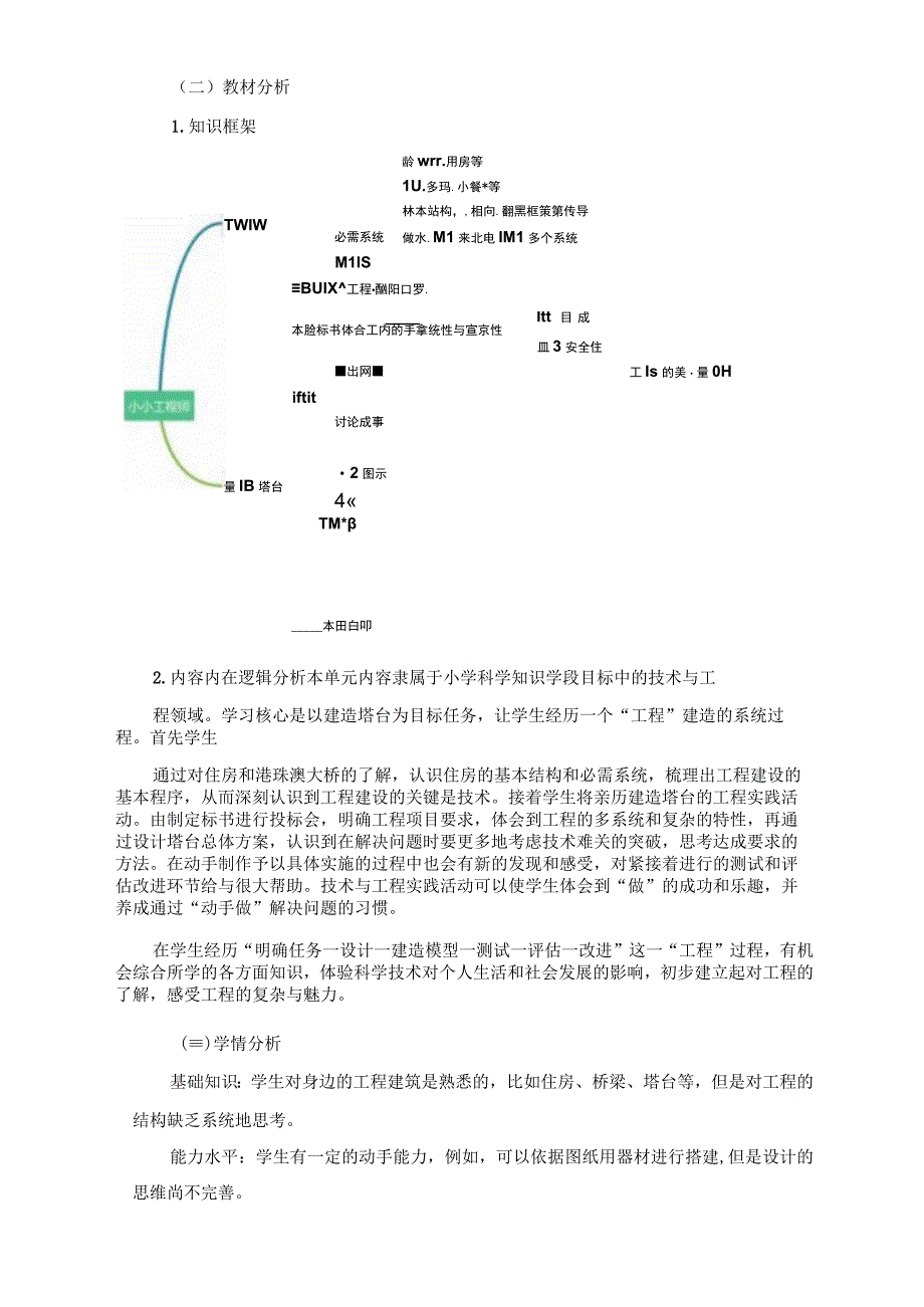 《小小工程师》 单元作业设计.docx_第2页