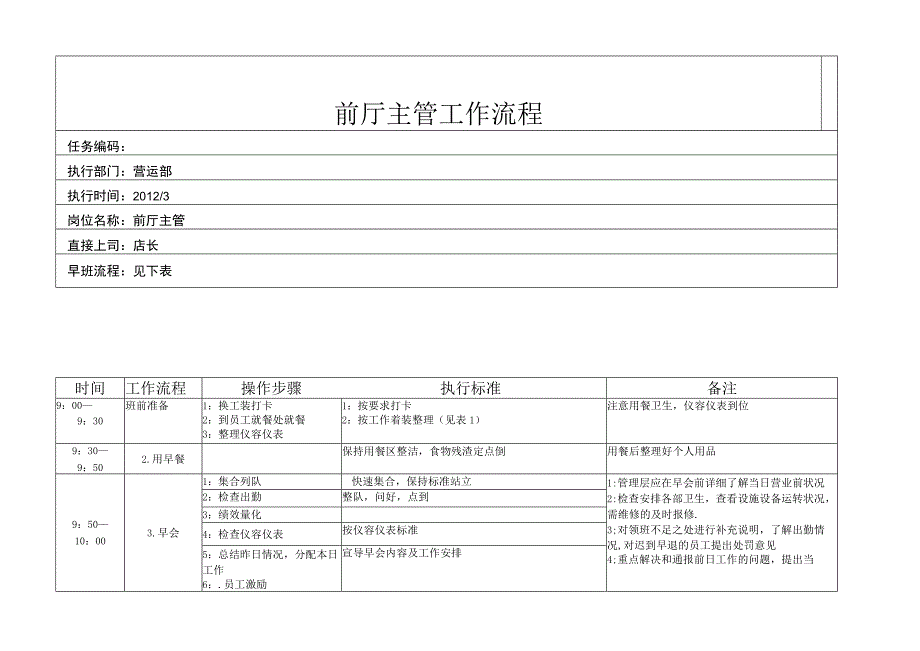 主管操作流程(定).docx_第1页