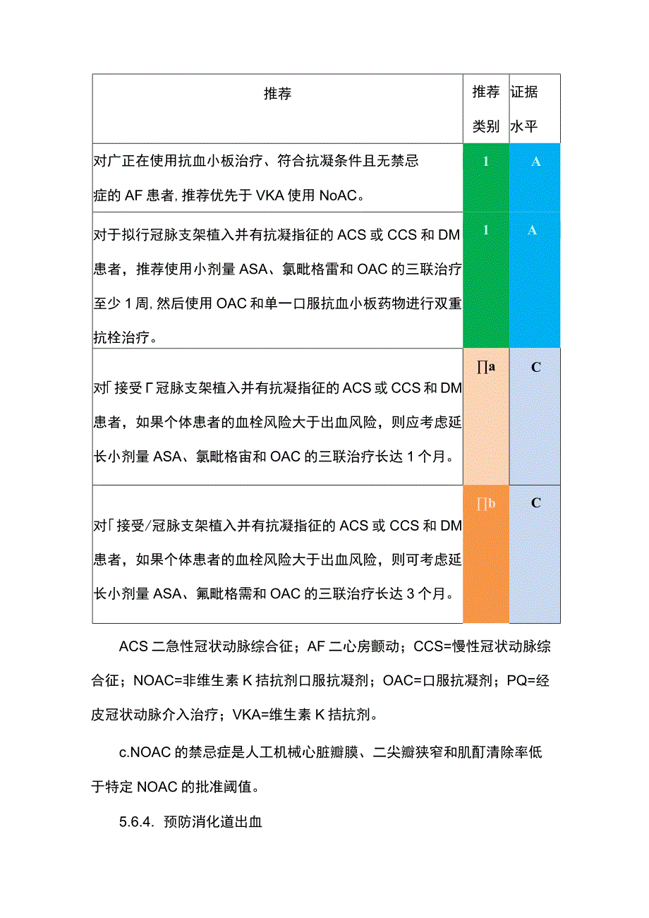 【ESC2023】DM患者CVD管理指南（第四部分）.docx_第2页