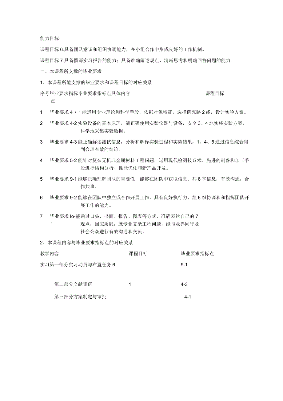 《无机非金属材料工程专业技能训练》课程教学大纲.docx_第2页