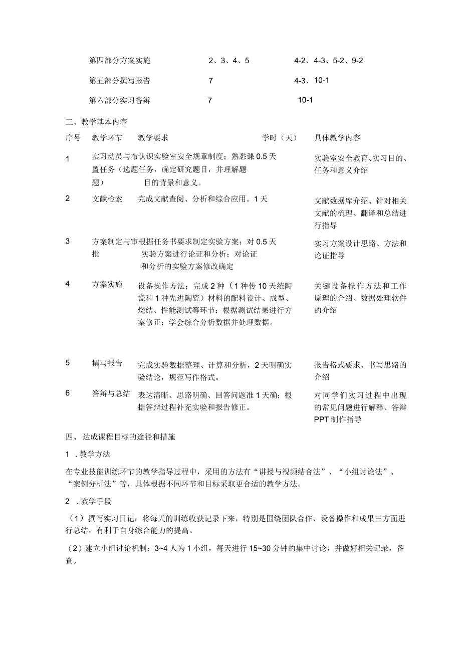 《无机非金属材料工程专业技能训练》课程教学大纲.docx_第3页