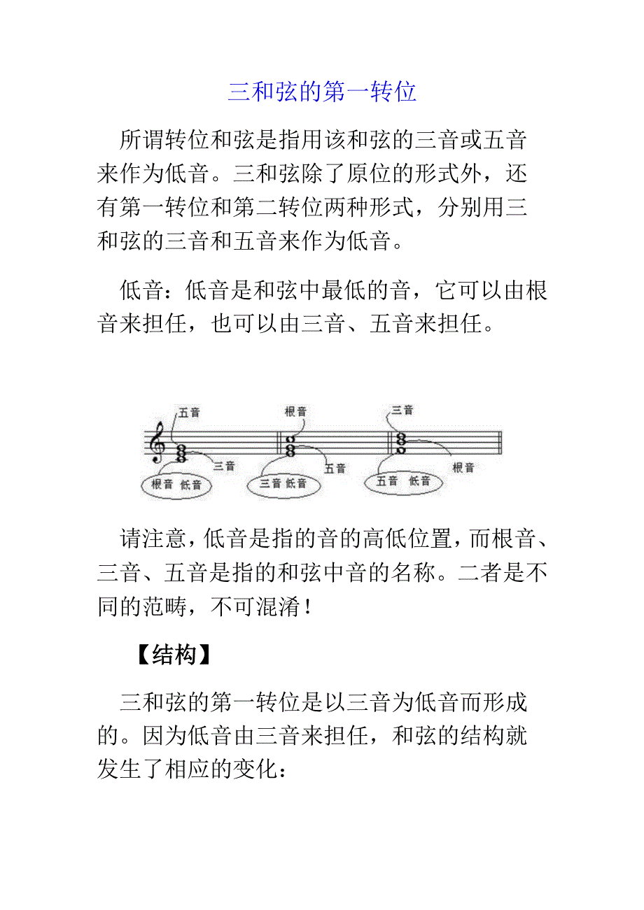 三和弦的第一转位知识点汇总.docx_第1页