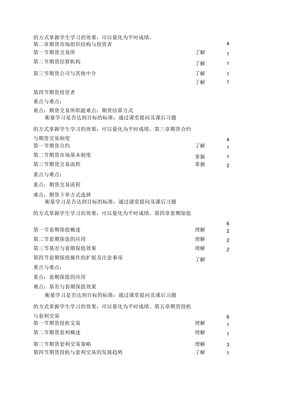 《期货市场》教学大纲.docx_第3页