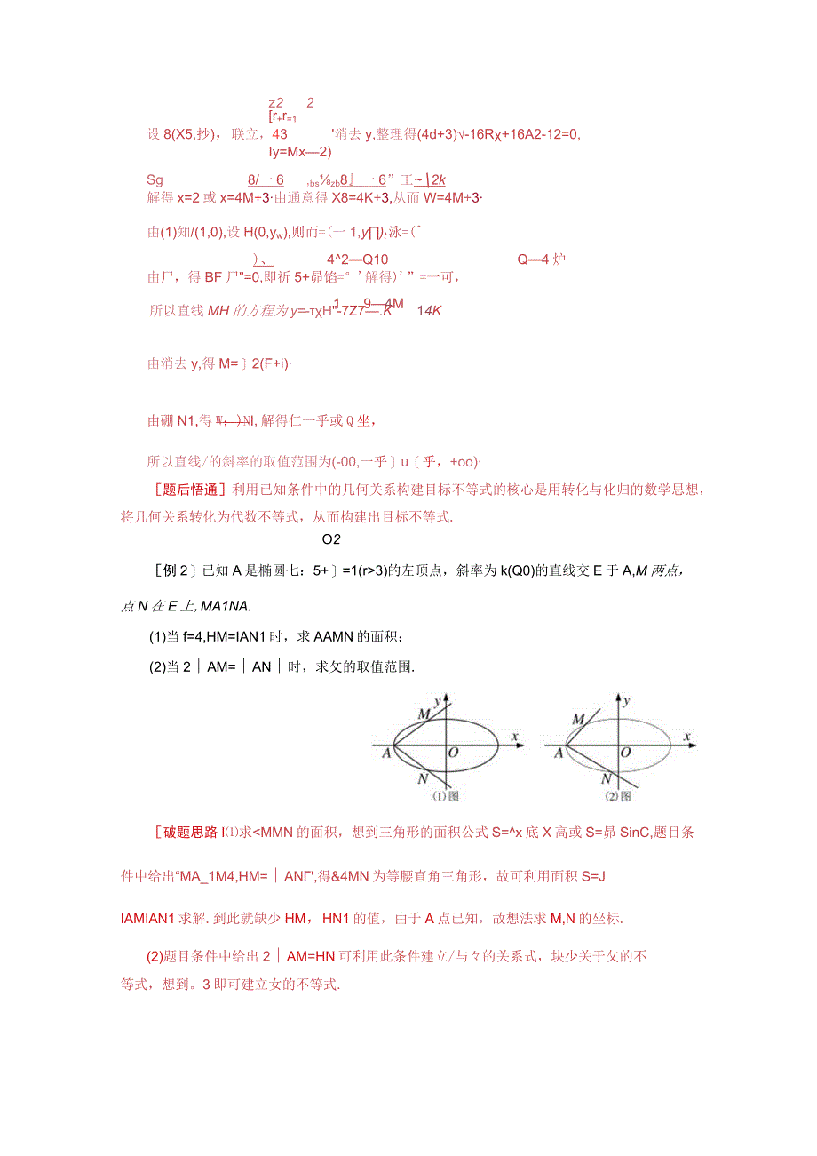 专题22 斜率型取值范围模型(解析版).docx_第2页