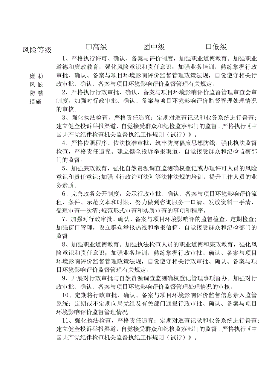 X县生态环境部门行政审批与行政审批与环境影响评价管理股股长个人岗位廉政风险点排查登记表.docx_第2页