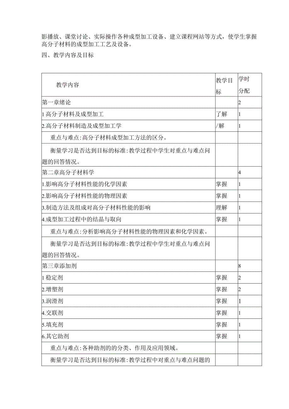 《高分子材料成型加工工艺和成型设备》教学大纲.docx_第2页