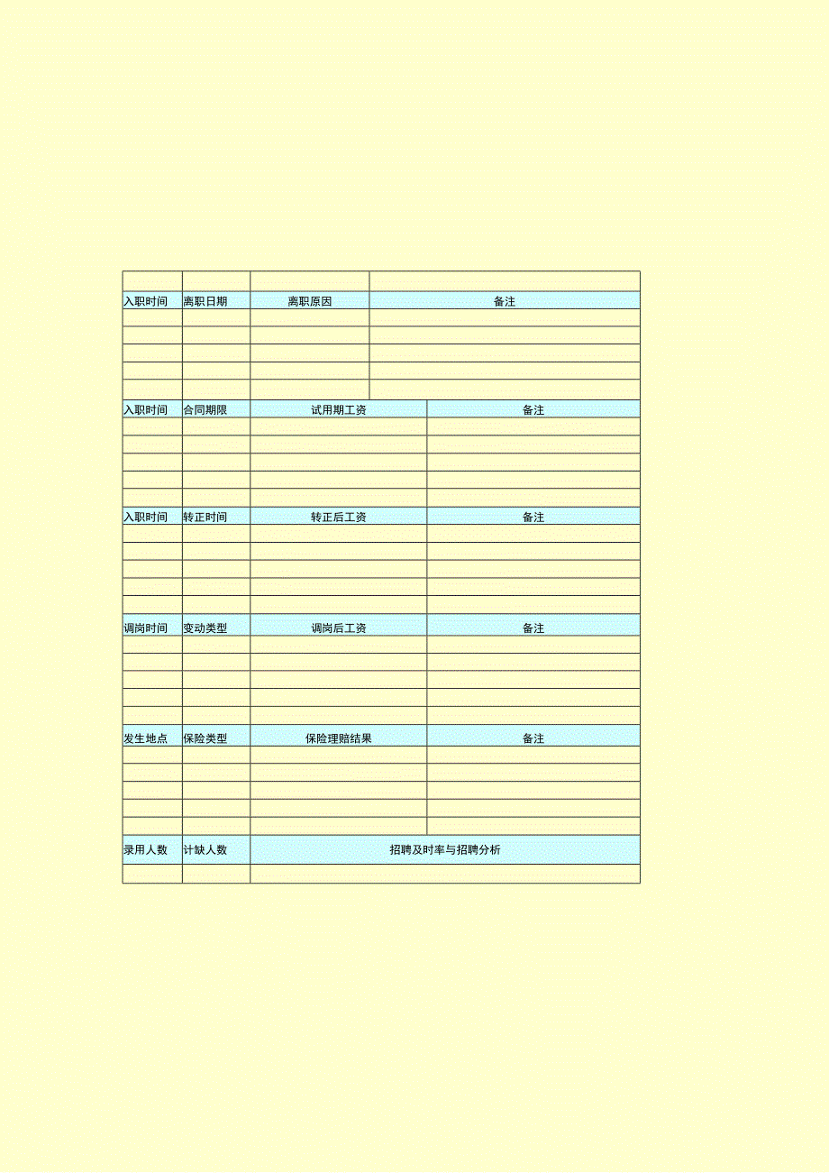 人事月报表模板.docx_第2页