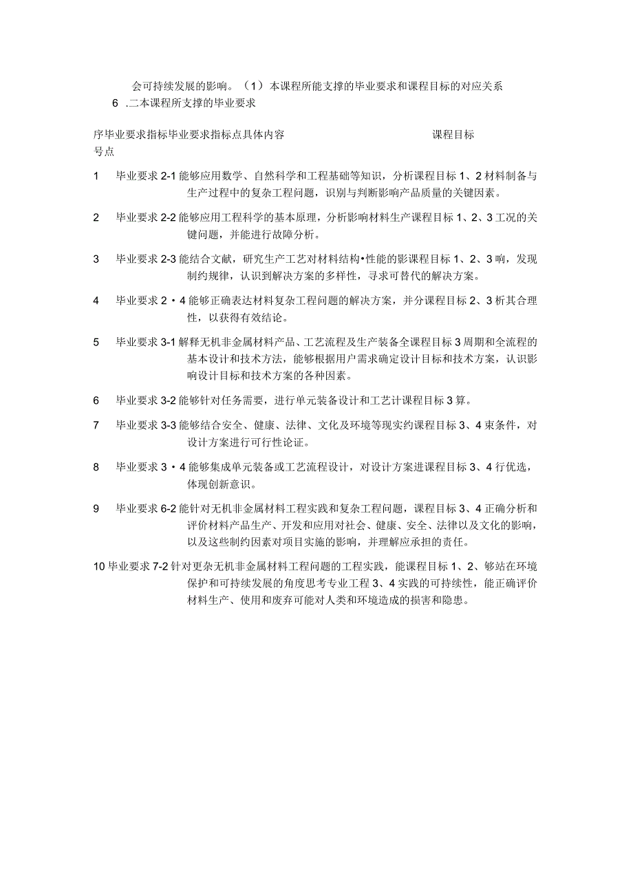 《无机非金属材料工艺学B》课程大纲.docx_第2页