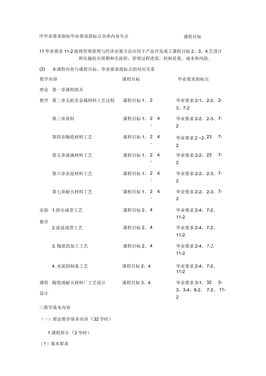 《无机非金属材料工艺学B》课程大纲.docx_第3页