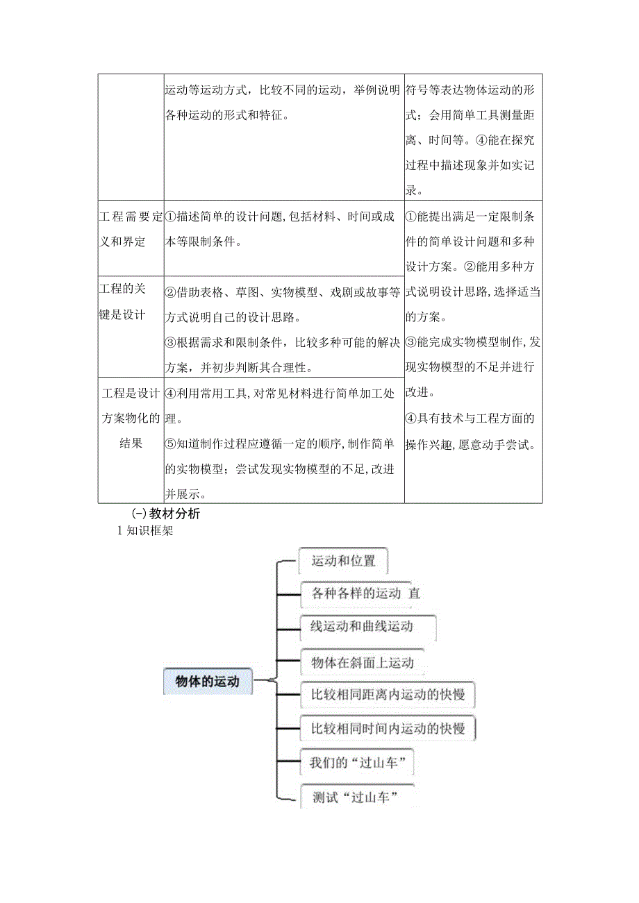 《物体的运动》 单元作业设计.docx_第3页