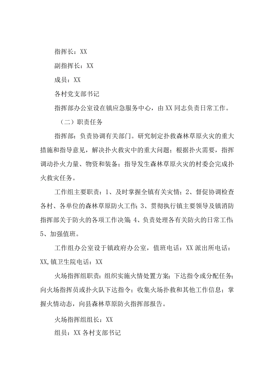 XX镇森林草原防灭火应急预案通知.docx_第2页