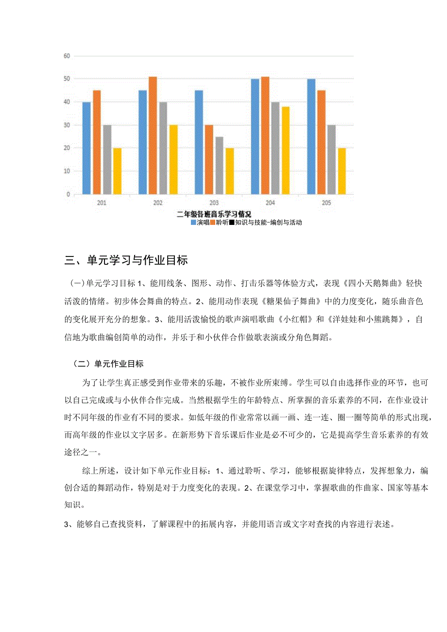 《跳起舞》 单元作业设计.docx_第3页