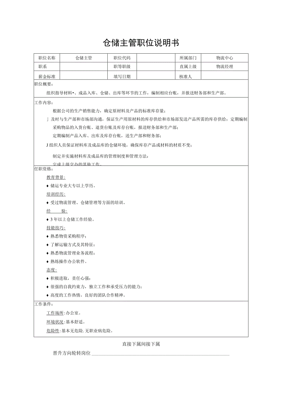 仓储主管职位说明书.docx_第1页