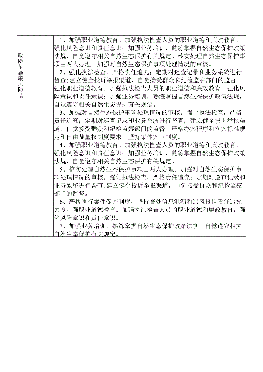 X县生态环境部门自然生态保护股干部个人岗位廉政风险点排查登记表.docx_第2页