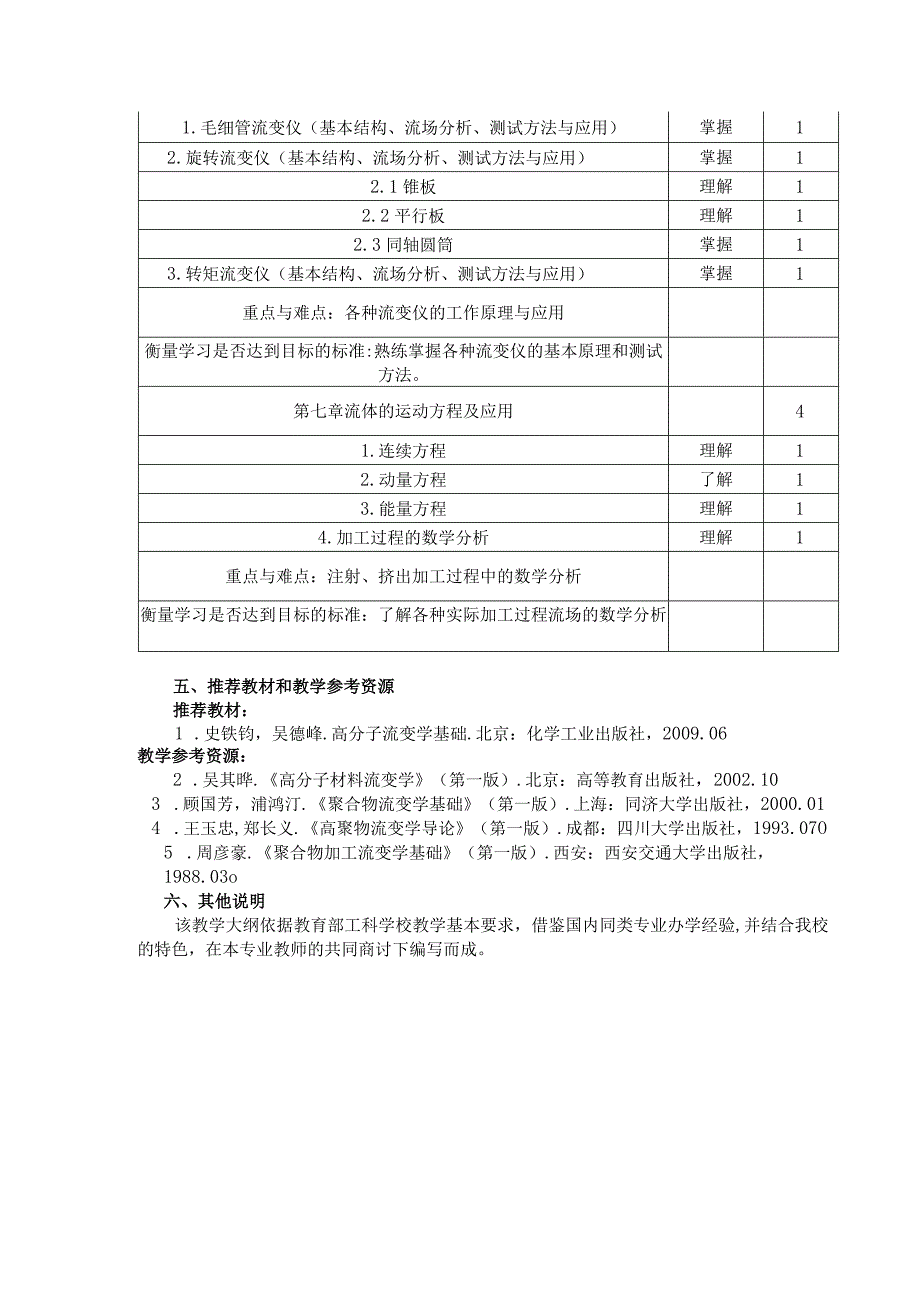 《聚合物加工流变学基础》课程教学大纲.docx_第3页