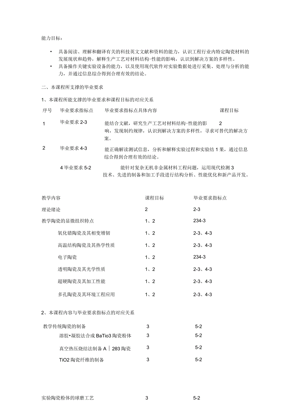 《陶瓷材料学》课程大纲.docx_第2页