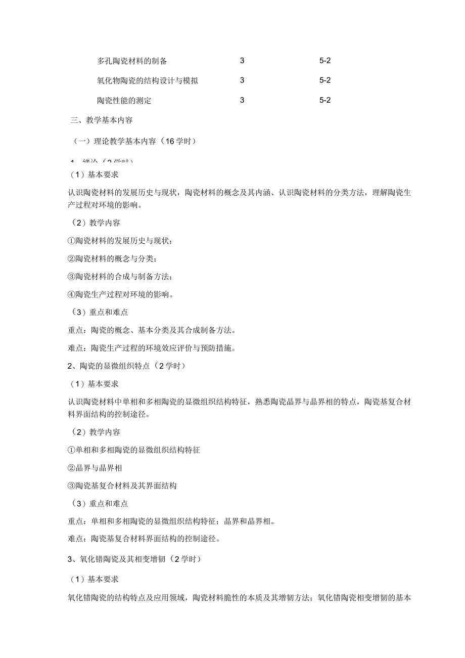 《陶瓷材料学》课程大纲.docx_第3页