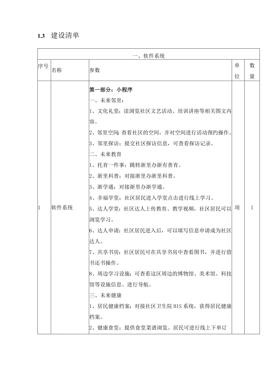 XX镇未来社区数字化平台服务采购需求.docx_第2页