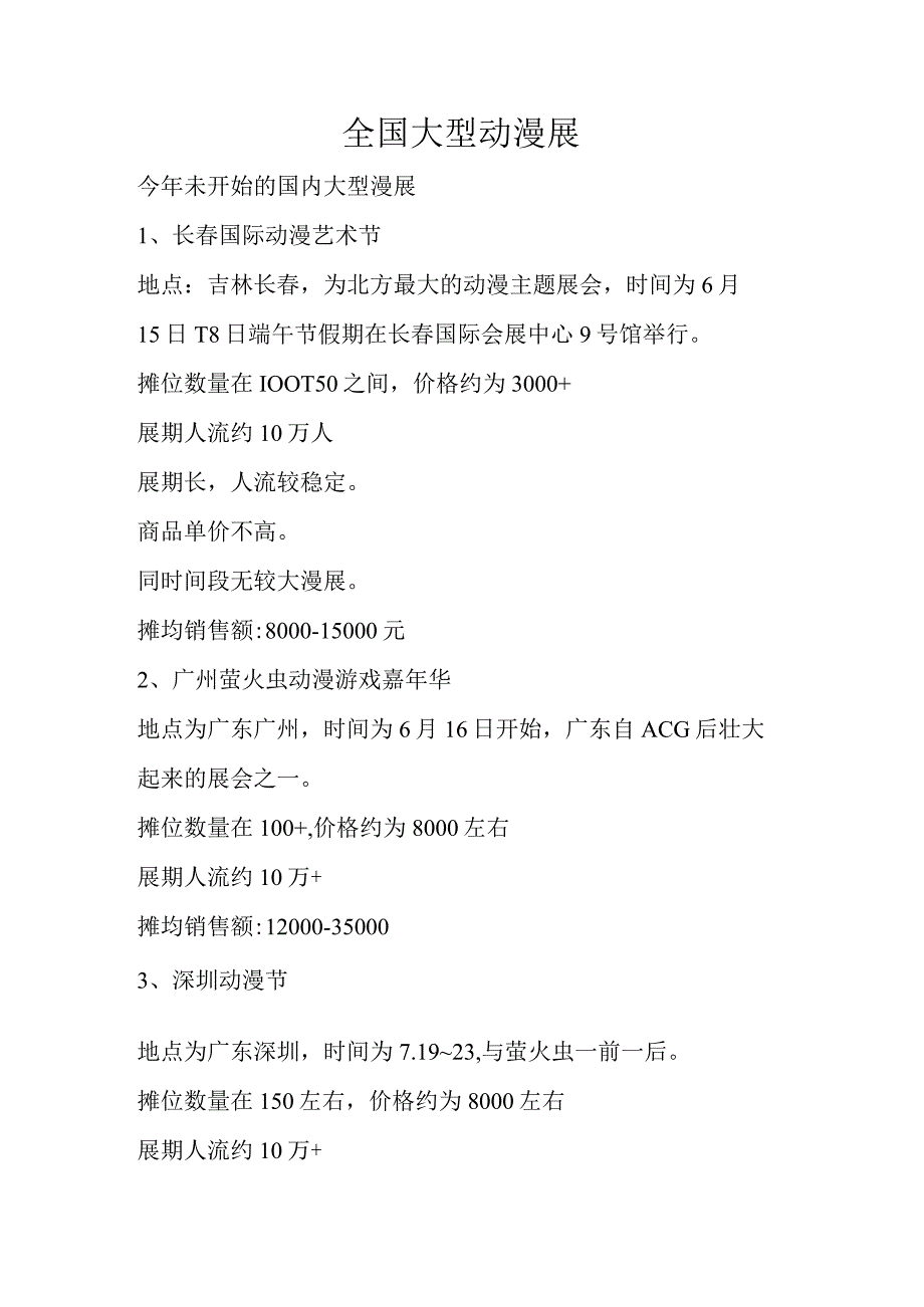 全国大型动漫展知识点梳理汇总.docx_第1页