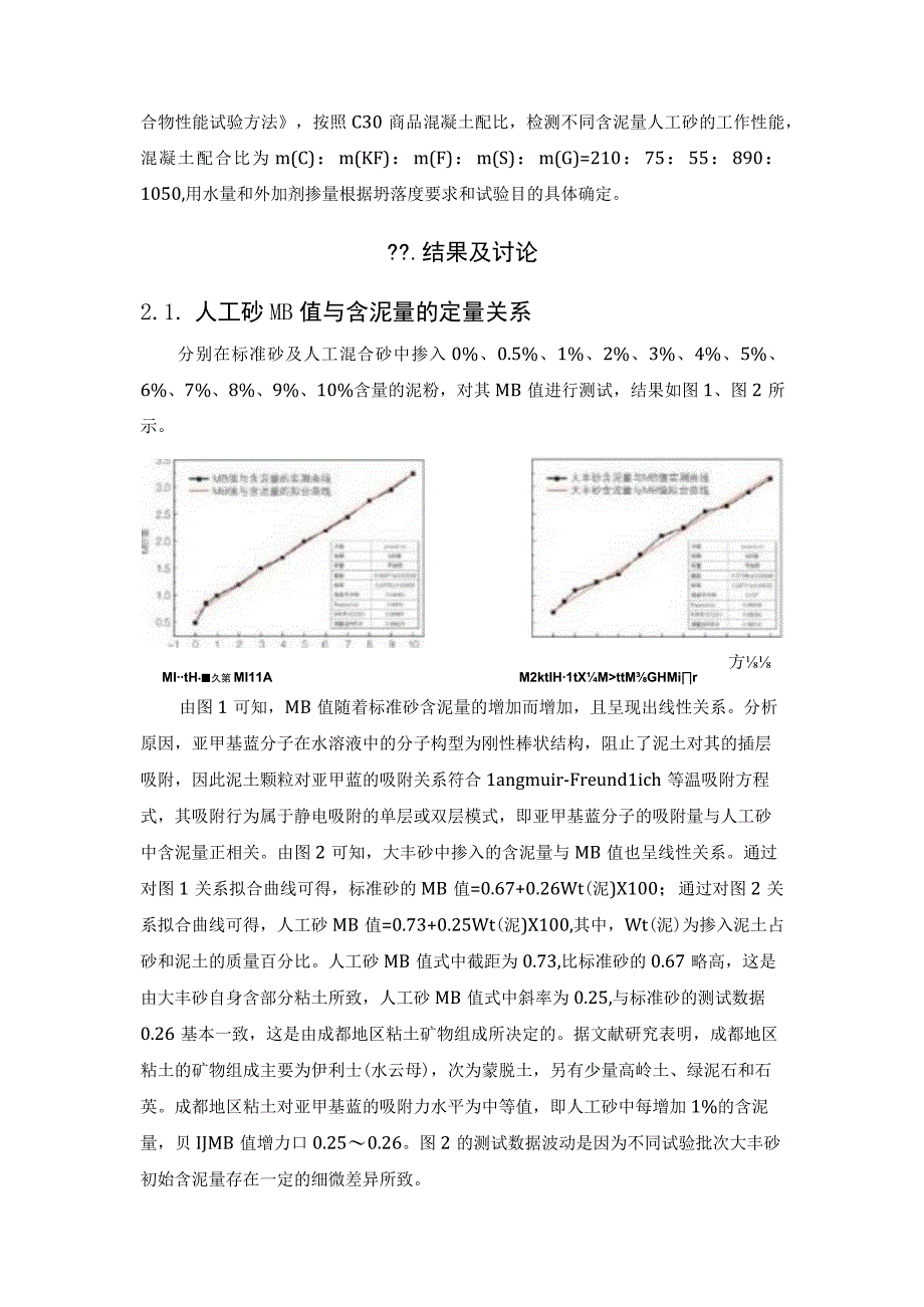 人工砂含泥量对泵送剂及混凝土性能的影响研究.docx_第3页