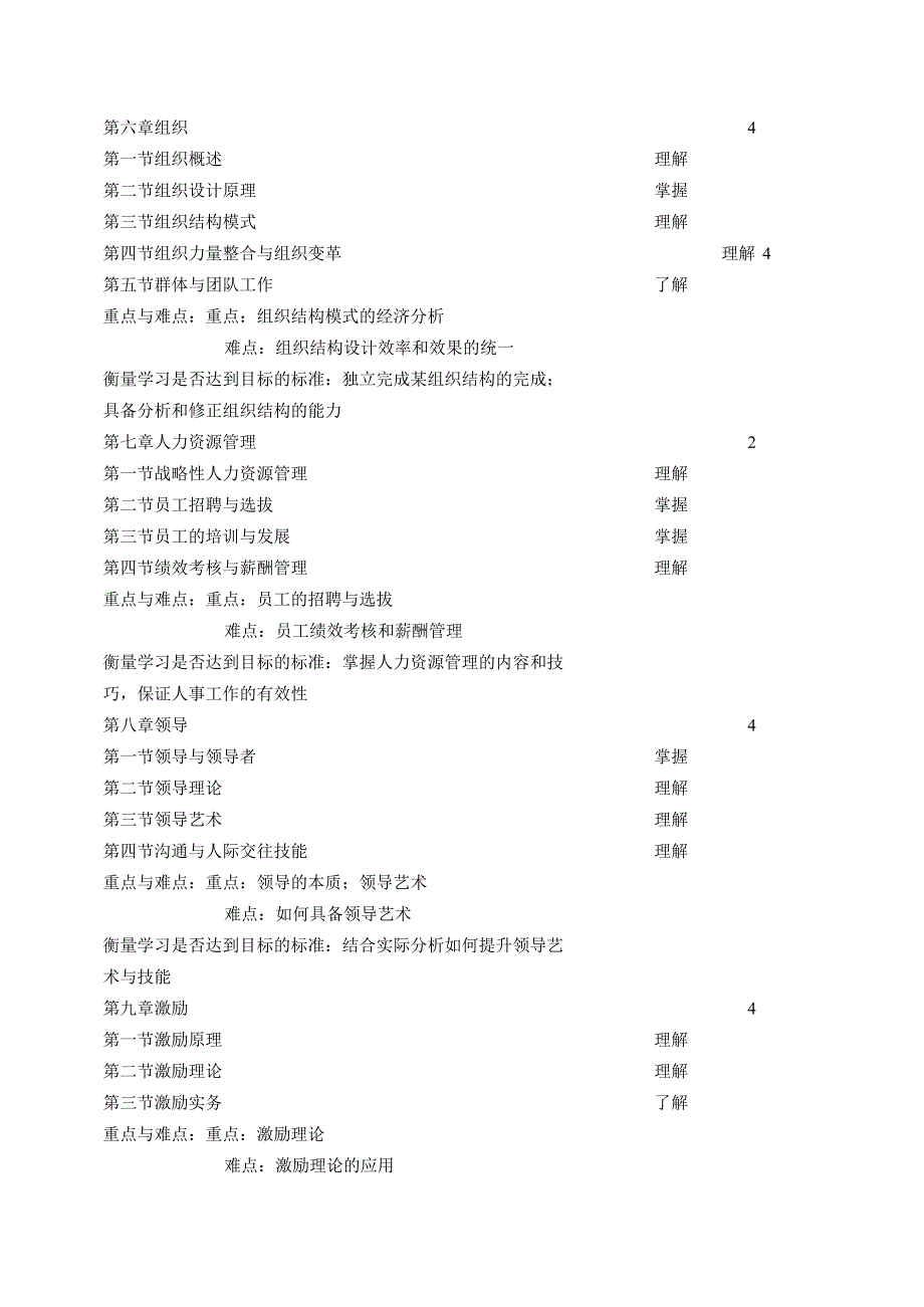 《管理学原理》教学大纲.docx_第3页