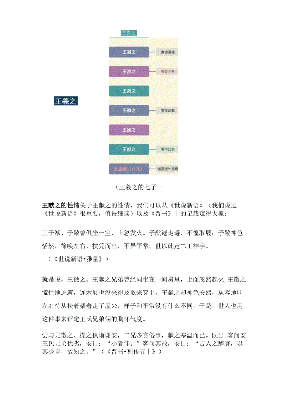 《跟着布丁学书法史》67：王献之的生平事迹.docx_第2页